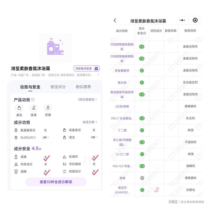 露？不假滑最建议买的5款沐浴露推荐！开元棋牌2024有哪些超好用的沐浴(图9)