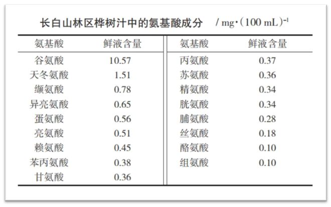 台桦树汁准备割谁开元棋牌李诞站(图2) 台桦树汁准备割谁开元棋牌李诞站(图2)
